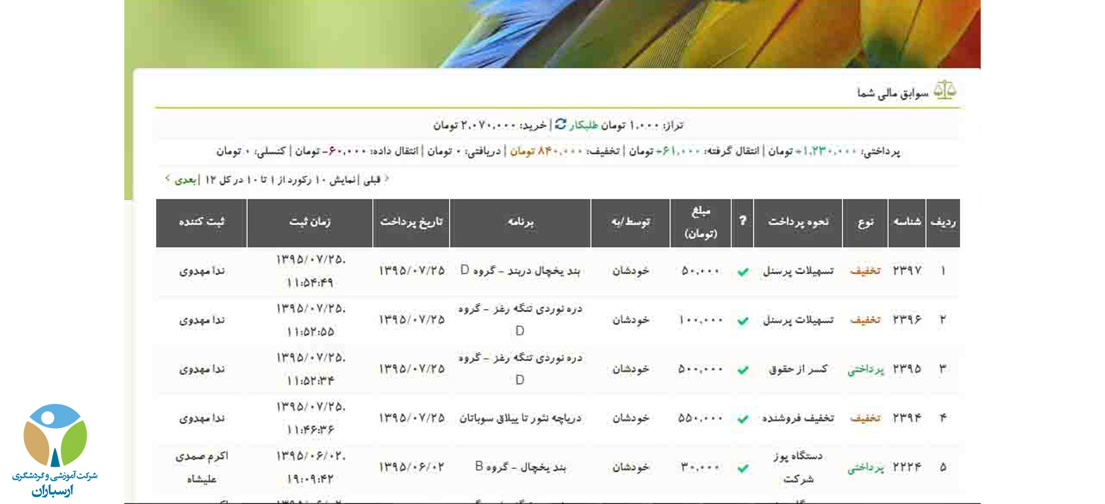 ثبت نام ارسباران