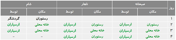 جشن بزرگ روز ایروان